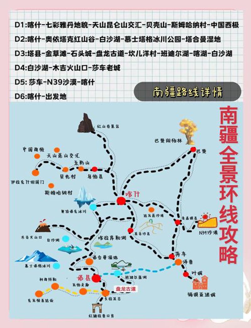 伊犁旅游：解锁中亚风情的秘钥