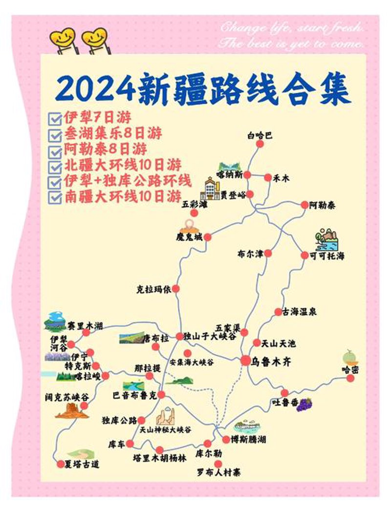 新疆旅行的魅力与变化