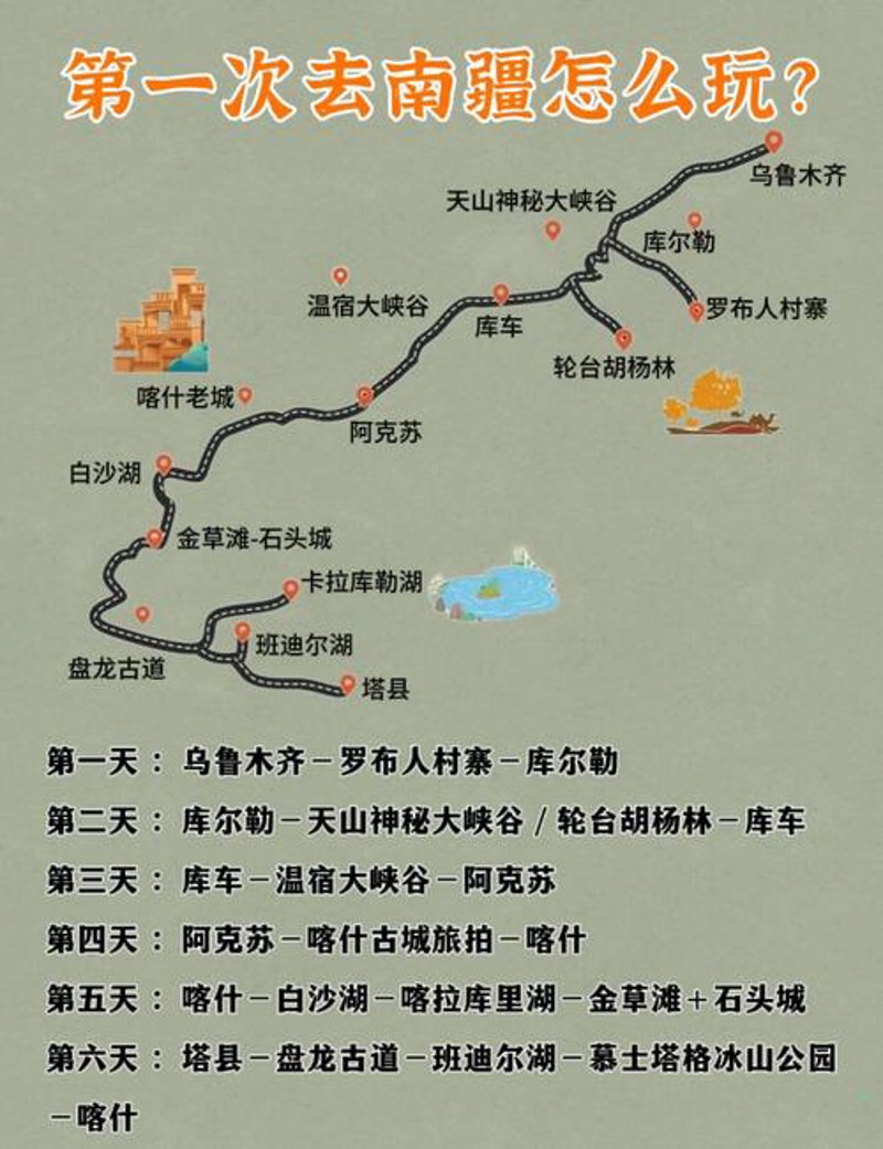 南疆旅游