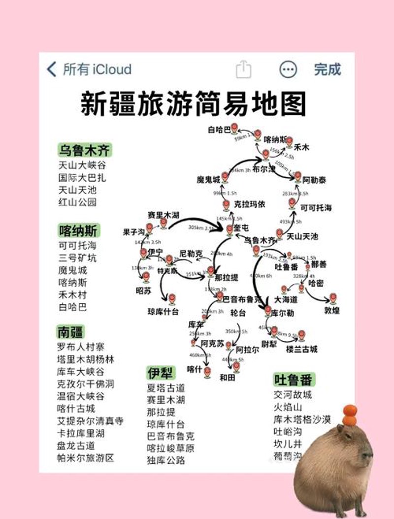 新疆旅游攻略